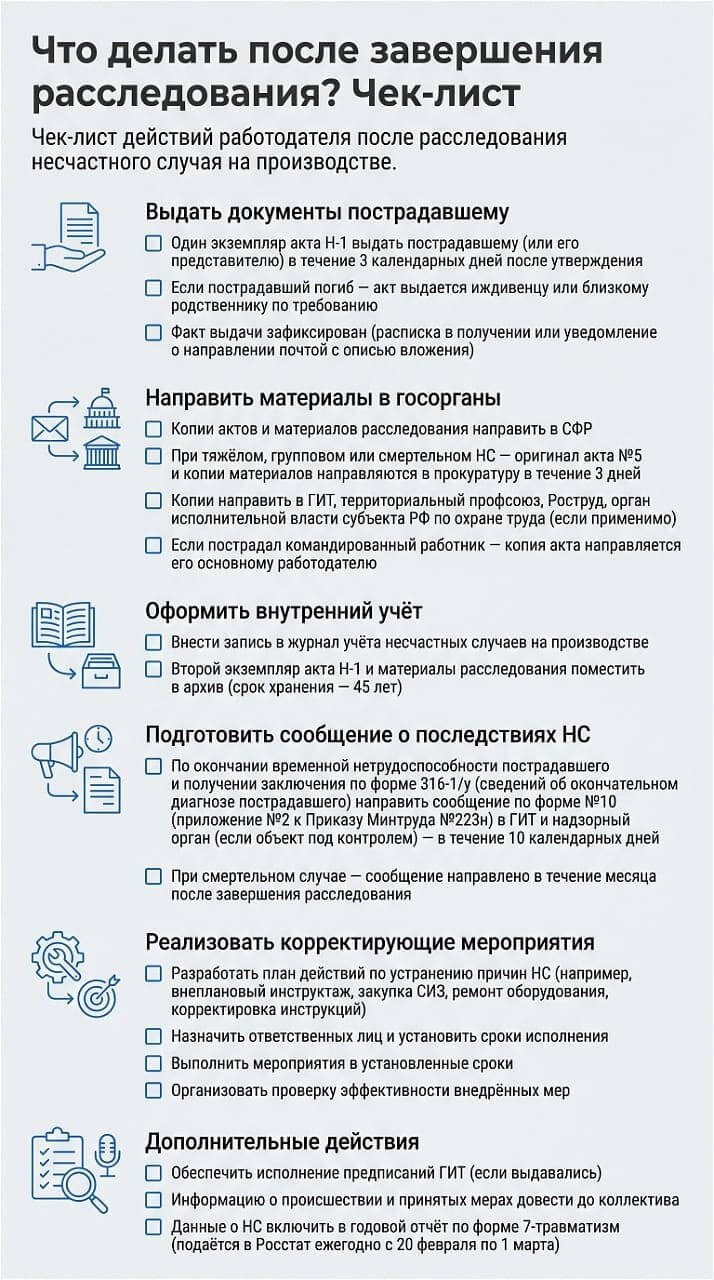 Что делать после завершения расследования